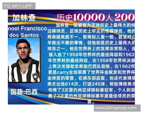 历届足球巨星的辉煌成就与影响力排行榜解析