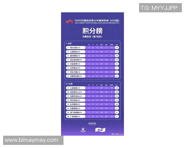 广州足球队荣登足球灵活性排行榜首位引领全国足球新风潮