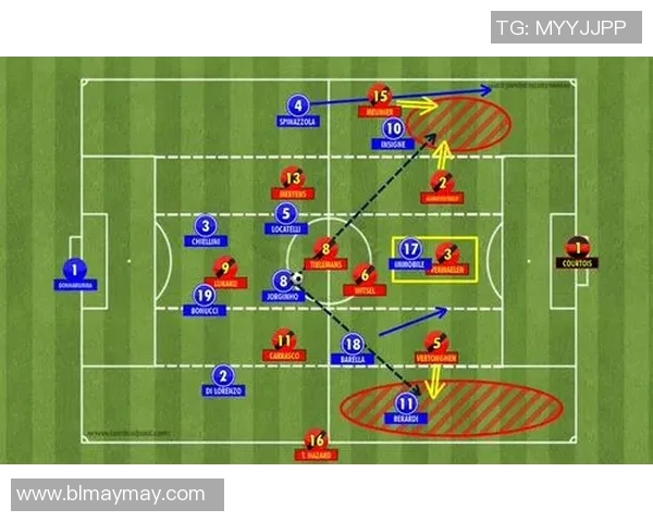 赛后分析：广州足球队与重庆足球队的战术配合与表现评估