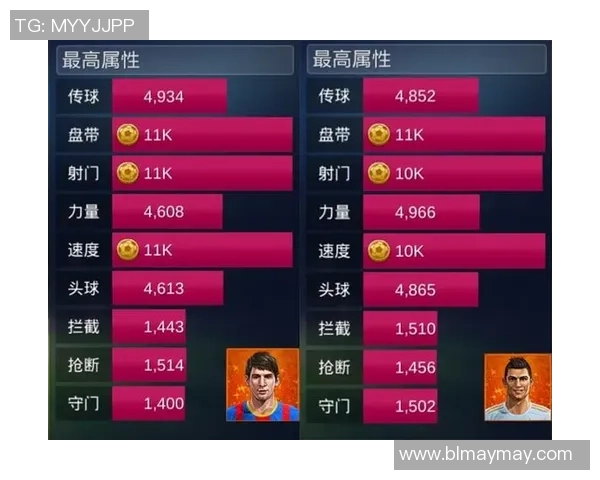 足球明星能力值解析与表现对比深度分析